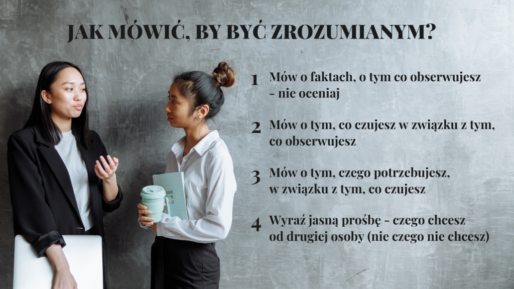 Jak mówić, by być zrozumianym, jak rozwiązać konflikt rozmową